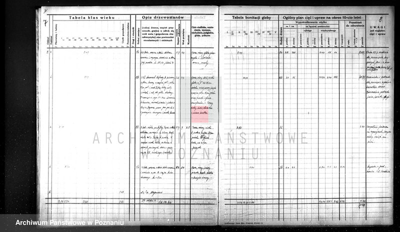 image.from.unit.number "Plan urządzenia gospodarstwa leśnego dla lasu majątku Lubosz powiatu międzychodzkiego 1936-1946"