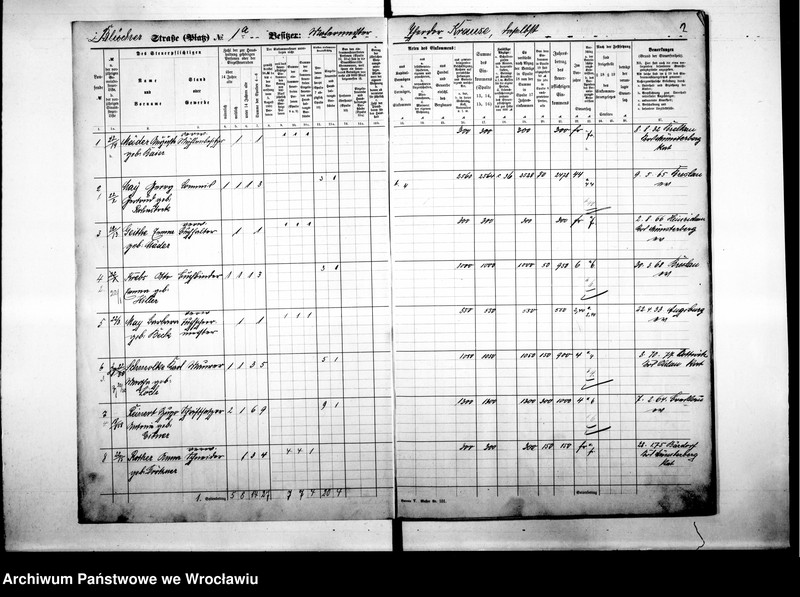 image.from.unit.number "Personalienverzeichnisse"