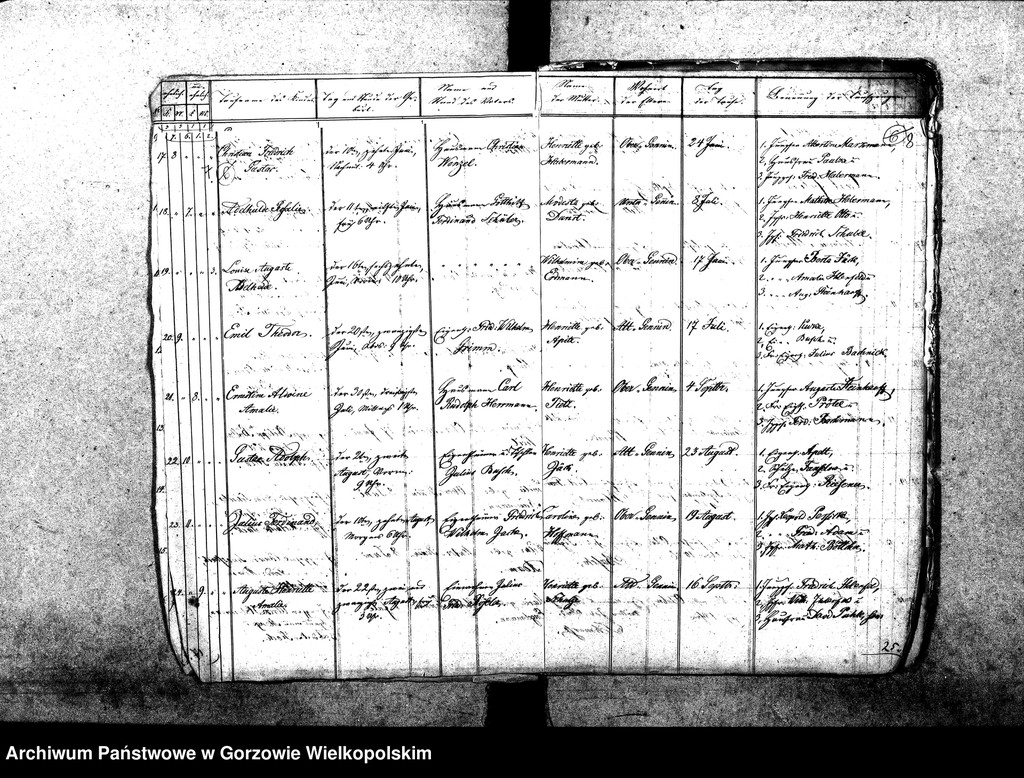 image.from.unit.number "Duplikate der Kirchenbücher von der Parochie Genninsch Warthebruch: Alt Gennin (Jeninek), Ober Gennin (Jeniniec), Unter Gennin (Podjenin), Spiegel (Poźrzadło), Blumenthal (Kwiatkowice), Pyrehner Holländer (Pyrzanki), Gross Rehne (Rań), Sophienaue (Zosinek), Hankwitzruhe (brak polskiego odpowiednika)"