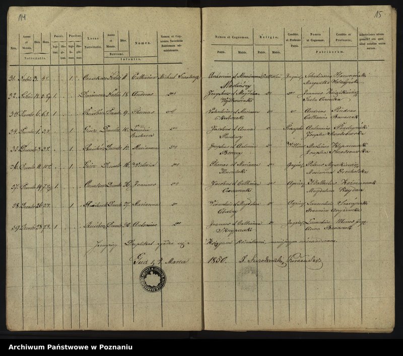 image.from.unit.number "Liber baptisatorum, copulatorum et mortuorum"