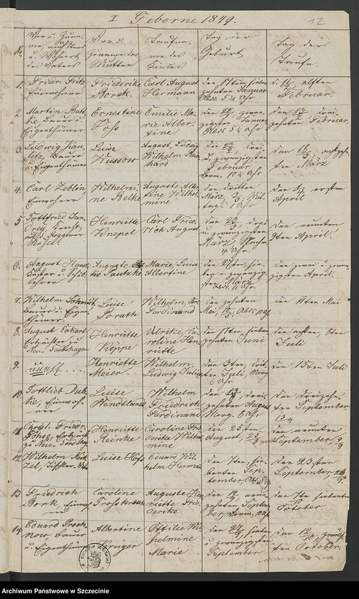 image.from.unit.number "[Kirchenbuchs - Duplicate pro 1849[Altenflies - Trzebawie, Bernsdorf - Zdrojewo, Blankenhagen - Dłusko, Klaushagen - Przytoń, Dorow - Dorowo, Dorothenthall - Sarnikierz, Grabow - Grabowo, Horst - Chwarstno, Kankelfitz - Kąkolewice, Rosenow - Roznowo Łobeskie, Tarnow - Tarnowo, Zachow - Czachowo]"