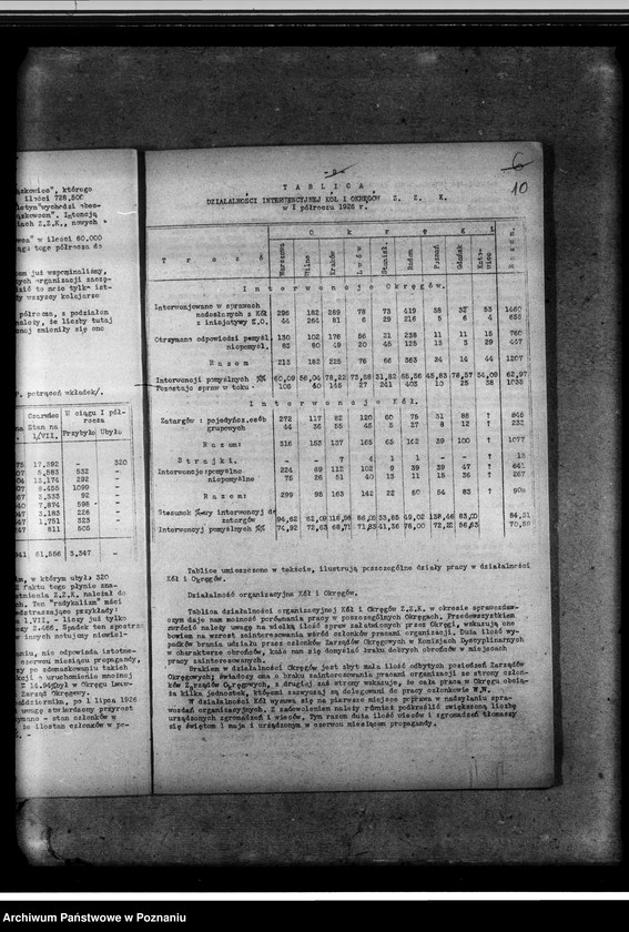 Obraz 15 z jednostki "Sprawozdania z działalności centrali w I półroczu 1926"