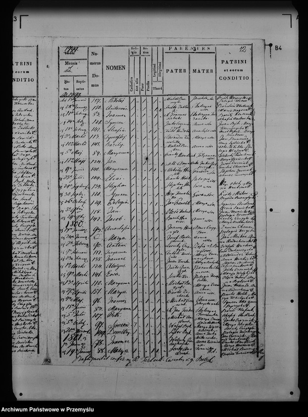 image.from.unit.number "[Kopie ksiąg metrykalnych parafii Bolestraszyce (dekanat Przemyśl)]"