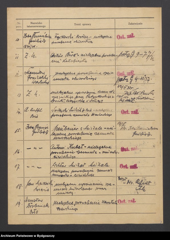 image.from.unit.number "Zwalczanie nielegalnego przemysłu"