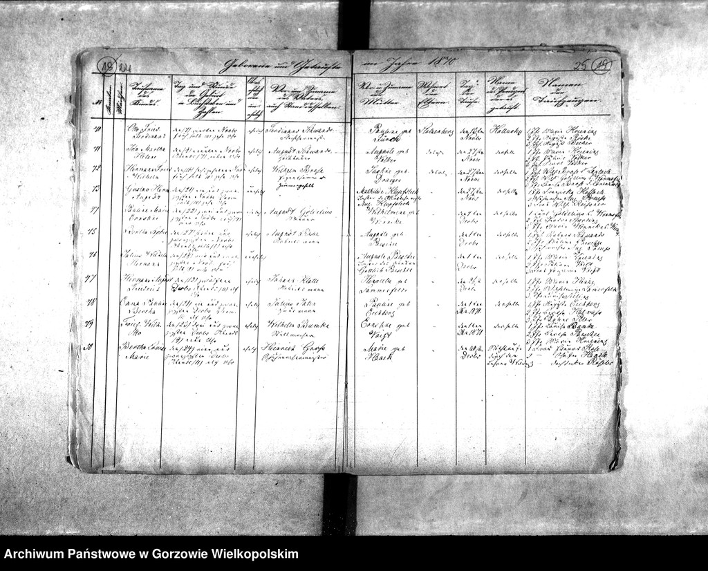 image.from.unit.number "Duplikate der Kirchenbücher von: Wormsfelde (Wojcieszyce) mit Unterförsterei, Theerofen und Mühlen, Stolzenberg (Różanki) mit Oberförsterei, Ziegelei, Kolonie und Theerofen."