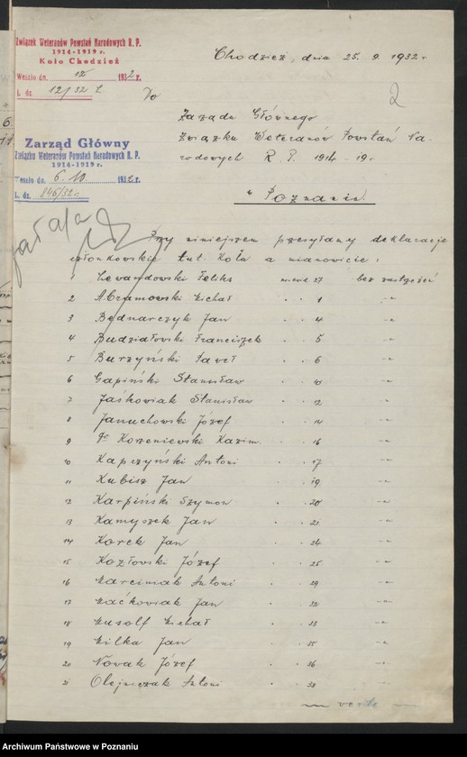 Obraz 5 z jednostki "Chodzież, akta koła."