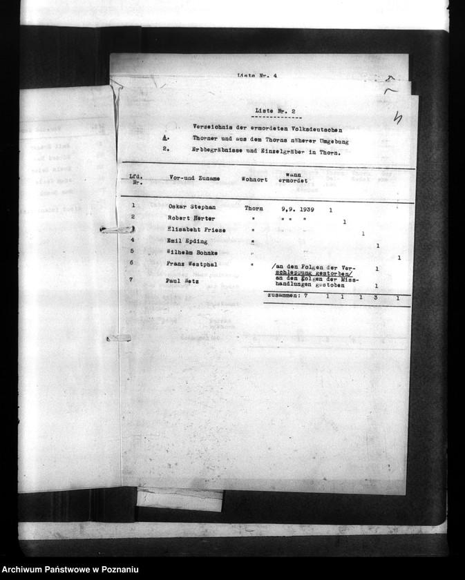 Obraz 10 z jednostki "Thorner Liste der Ermordeten und Vermissten (Toruń)"