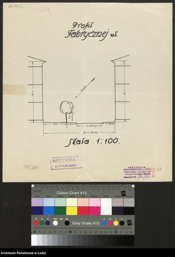 Obraz 1 z jednostki "Profil fabrycznej ulicy"
