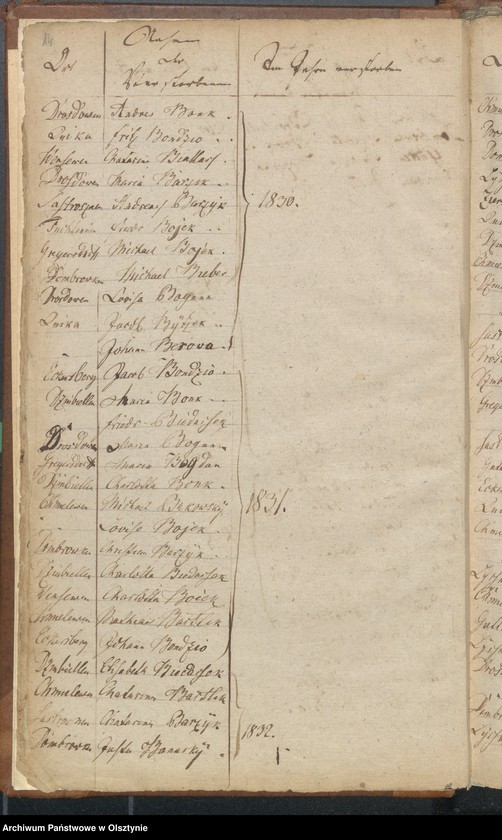 Obraz 15 z jednostki "Alphabetisches Sterberegister"