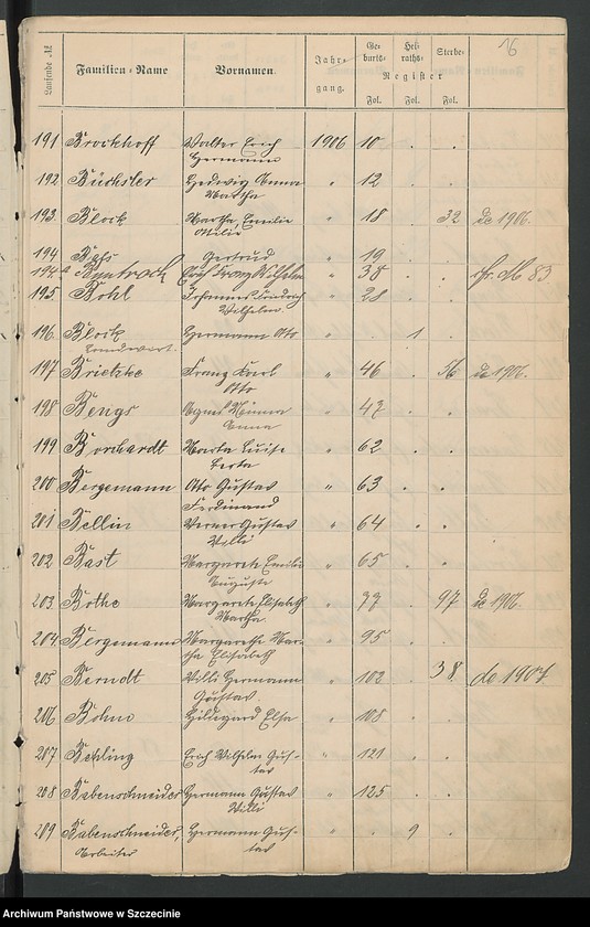 image.from.unit.number "Beilage zu den Kirchenbuchs Duplikaten von Justemin [Gostomin], Amalienburg [Gildnica] und Gebelshoff [Mąkorzyno]."