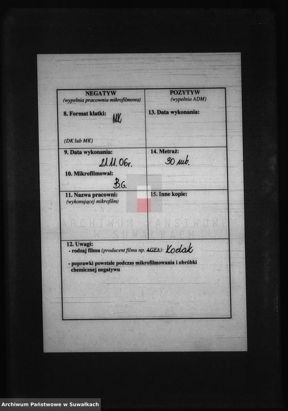Obraz 3 z jednostki "Dokumenty k aktam brakosočetanîj Elenevskago Prichoda s 1879 goda"