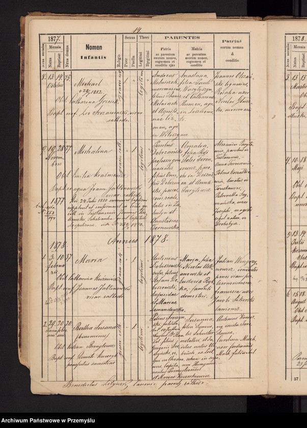 image.from.unit.number "Tom IIndus Liber metrices natorum ac baptisatorum gr.cath. ecclesia cathedralis ac parochialis Premisliensis pro suburbio Podzamcze cum Podskale et Krzemieniec et Kruhel [Tom II Księga metrykalna urodzonych i ochrzczonych greckokatolickiej cerkwi katedralnej i parafialnej przemyskiej z przedmieściami Podzamcze z Podskalem i Krzemieniec i Kruhel]"