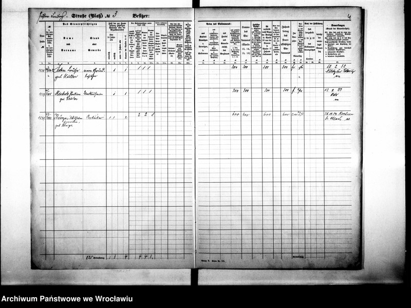 image.from.unit.number "Personalienverzeichnisse"