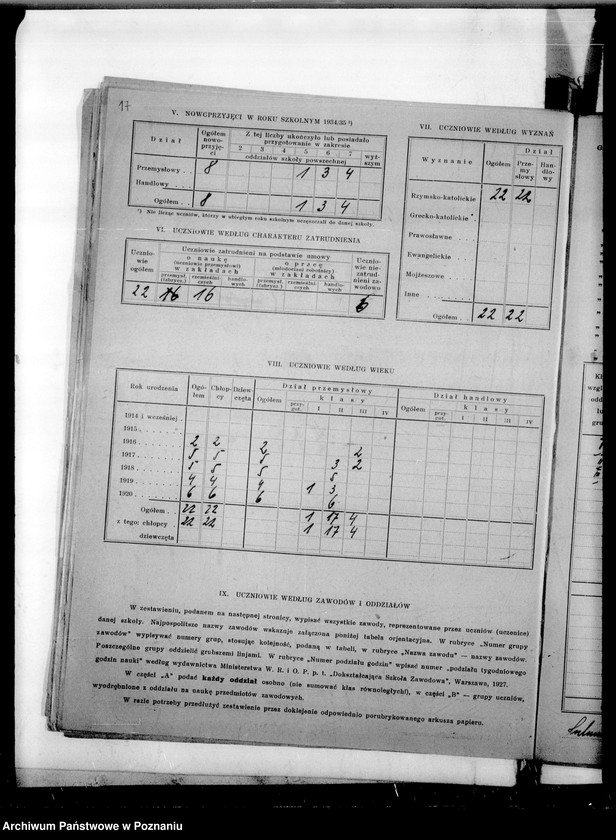 image.from.unit.number "[Formularze statystyczne Głównego Urzędu Statystycznego dotyczące szkół zawodowych dokształcających w województwie poznańskim]"