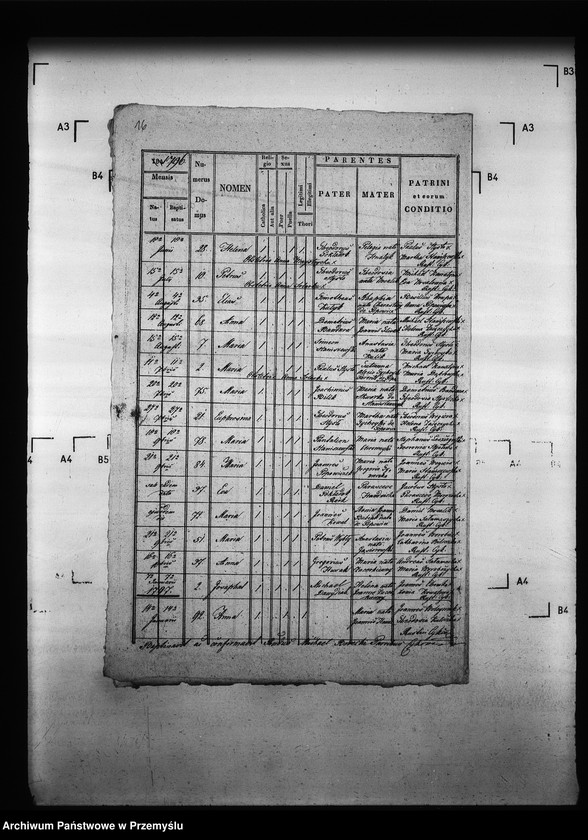image.from.unit.number "[Kopie ksiąg metrykalnych parafii Cyków z filią Rożubowice (dekanat Niżankowice)]"