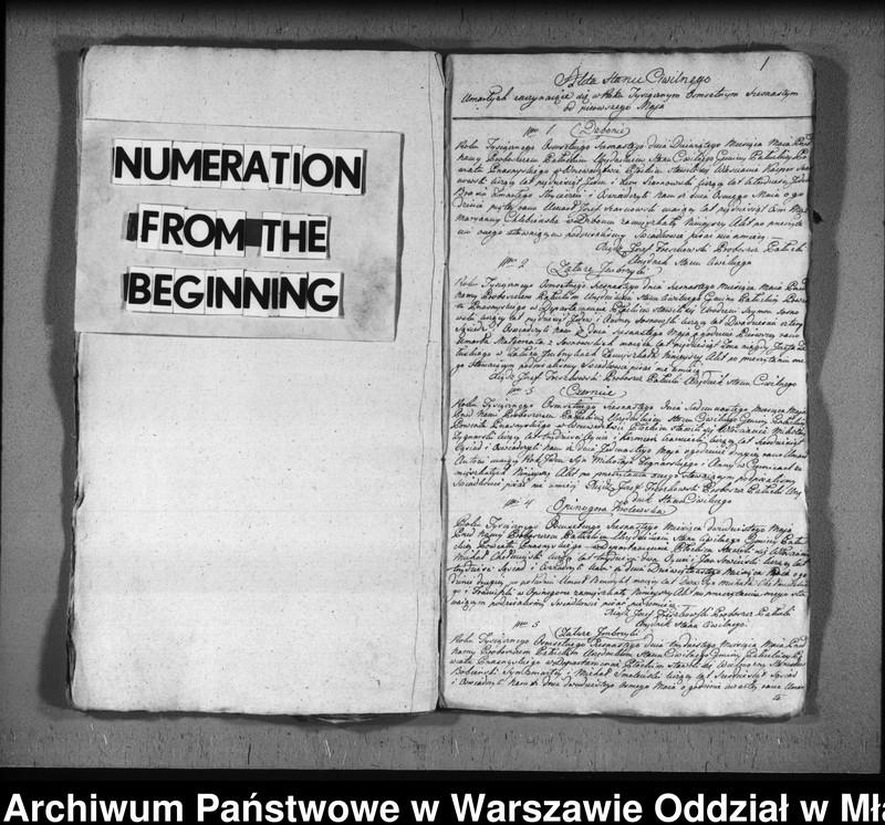 image.from.unit.number "Akta urodzin, małżeństw i zgonów"