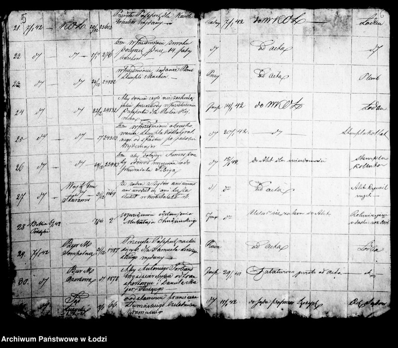 Obraz 7 z jednostki "Dziennik korespondencyjny urzędu municypalnego miasta Łodzi na rok 1842"