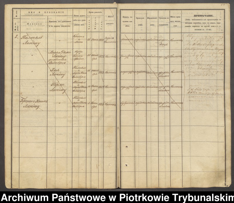 image.from.unit.number "[Księga ludności stałej wsi: Kamieńsk, Ściegny , Osada Seweryn, Osada Gomunice]"