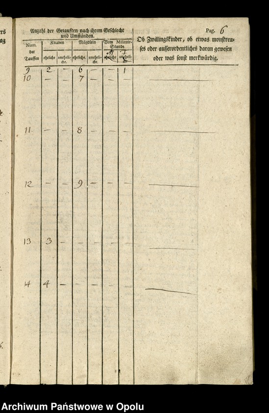 image.from.unit.number "Löwen Bd. VII Taufbuch 1803-1814"