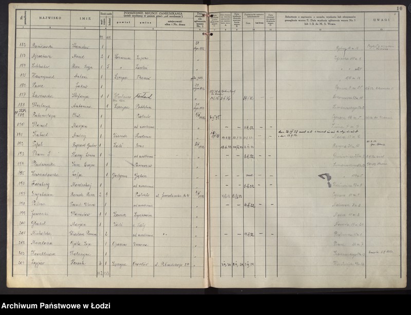Obraz 13 z jednostki "Księga kontroli ruchu ludności (rejestr osób przybywających do gminy) Łódź, komisariat I, nr 1-2004"
