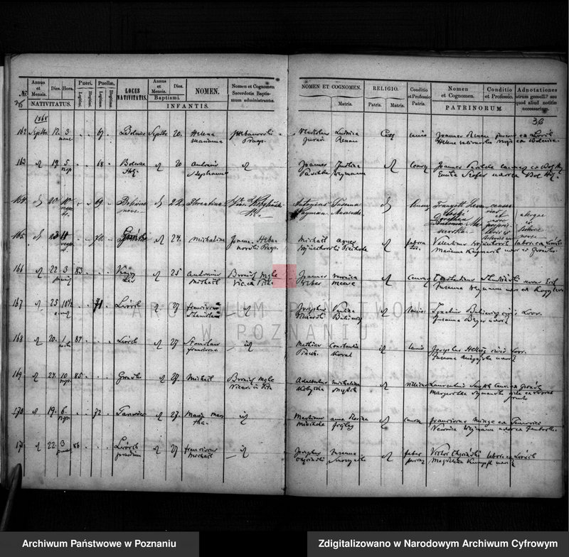 image.from.unit.number "Duplikat urodzonych, zaślubionych i zmarłych"