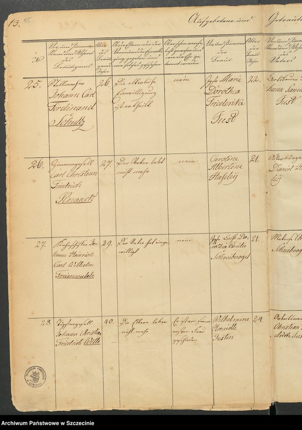 image.from.unit.number "Trau-und Sterbe-Register [von Pölitz (Police, szcz.).]"