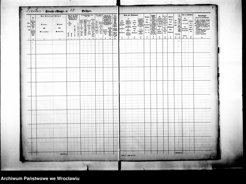 image.from.unit.number "Personalienverzeichnisse"