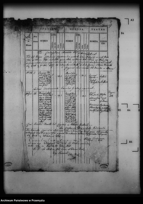 Obraz 11 z jednostki "[Kopie ksiąg metrykalnych parafii Grab z filiami Ożenna, Wyszowatka (dekanat Dukla)]"