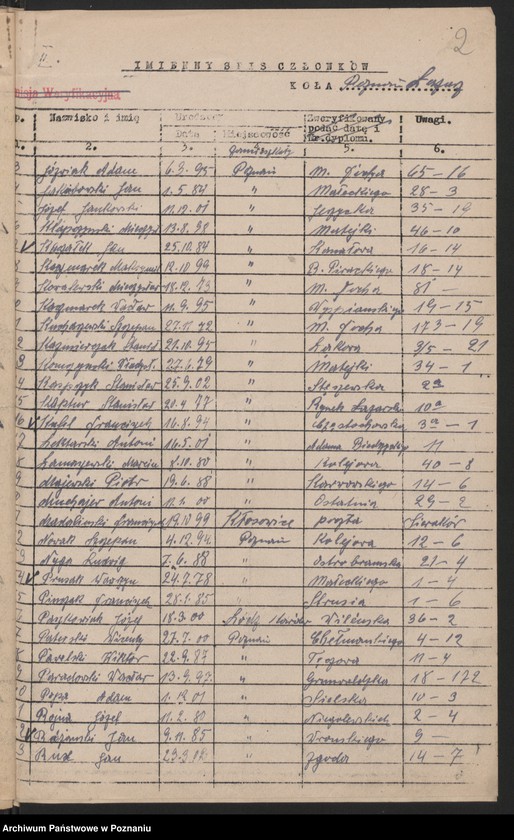 Obraz 4 z jednostki "Poznań - Łazarz akta koła."