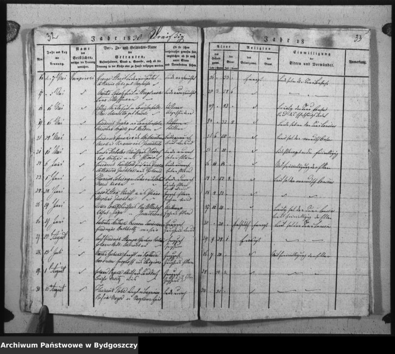 image.from.unit.number "Verzeichniss der Copulirten aus der evangel. Stadt- und Landgemeinde von Inowrazlaw Jahr 1826 bis incl. 1832 [1834]"