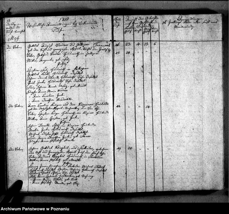 image.from.unit.number "Verzeichnis der Getauften, Getrauten, Verstorbenen"