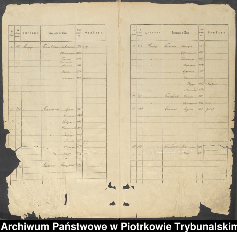 image.from.unit.number "[Księga ludności stałej wsi: Niechcice, Wola Niechcicka, Cieślin]"