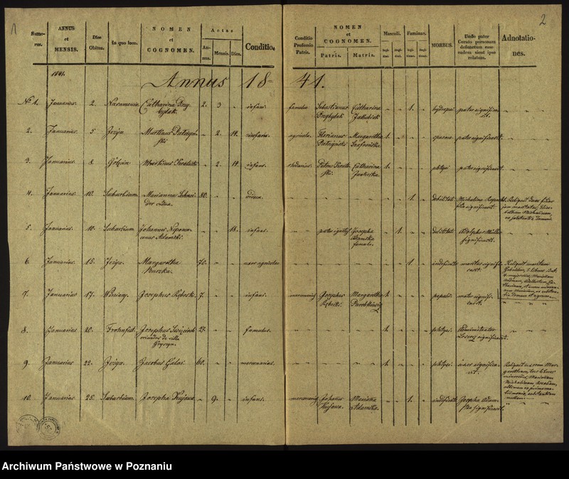 image.from.unit.number "Księga zgonów"