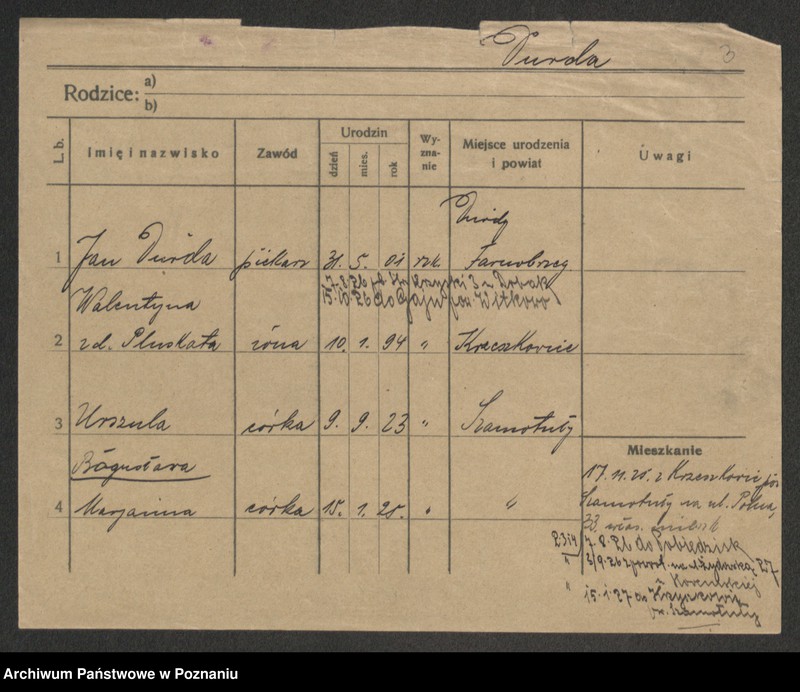 Obraz 5 z jednostki "Duninowski - Dusztecka"