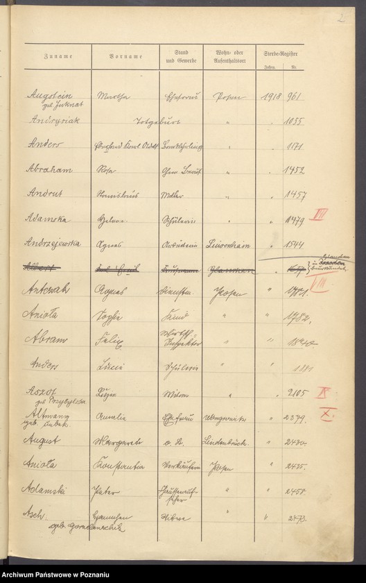 Obraz 4 z jednostki "Spis alfabetyczny zgonów za 1918"