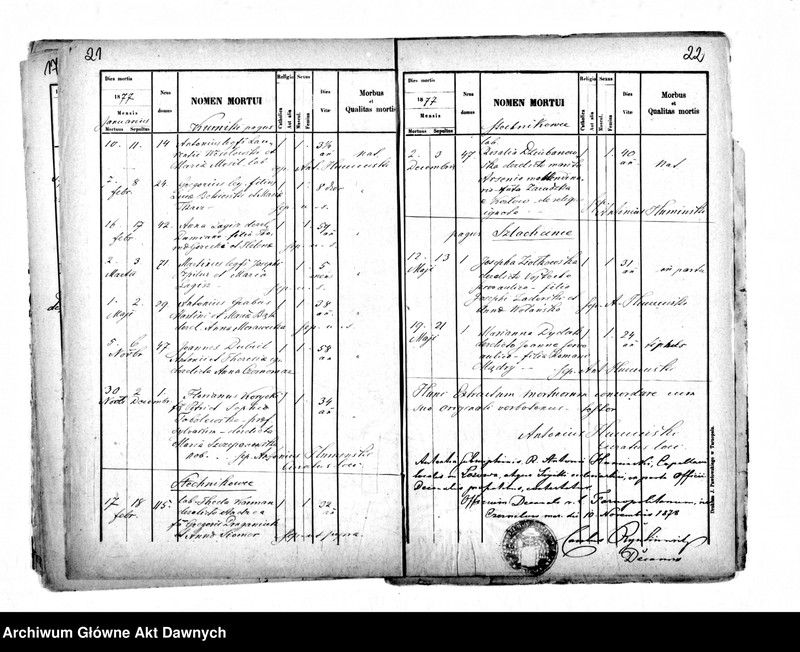 image.from.unit.number "Parafia: Łozowa. Dekanat: Tarnopol. Kopie z ksiąg metrykalnych ur., śl., zg. dla wsi Łozowa, Iwaszkowce, Kurniki, Stechnikowce, Szlachcińce."