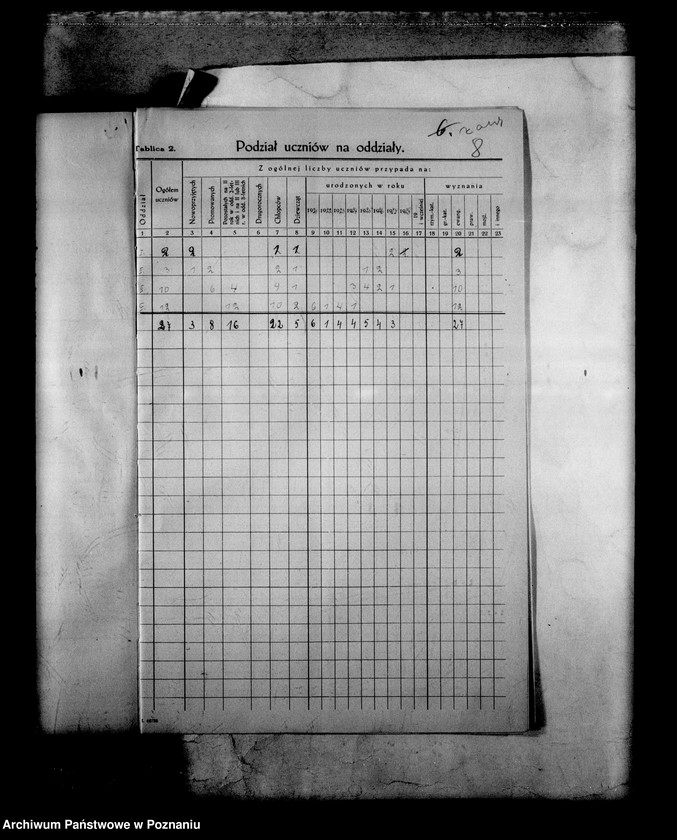 Obraz 12 z jednostki "Prywatna Szkoła Powszechna z niemieckim językiem nauczania- Kościan"