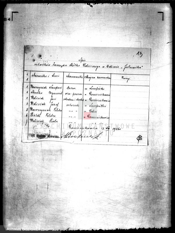 Obraz 19 z jednostki "/Kółko Rolnicze/ sprawy organizacyjne"