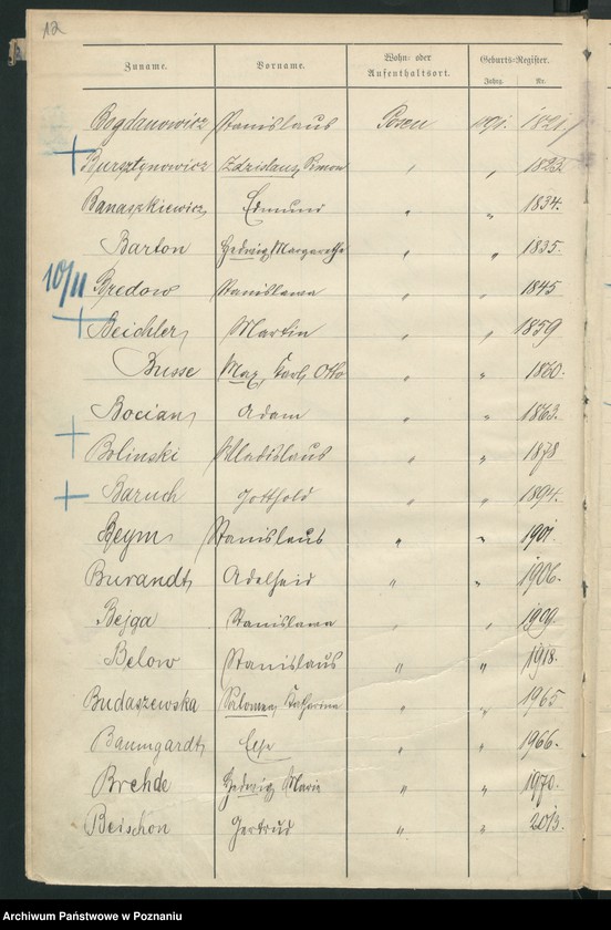 Obraz 15 z jednostki "Spis alfabetyczny urodzeń"