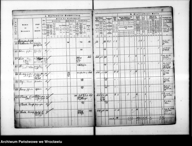 image.from.unit.number "Klassensteuerrolle nebst Eikommens - Nachweisung"