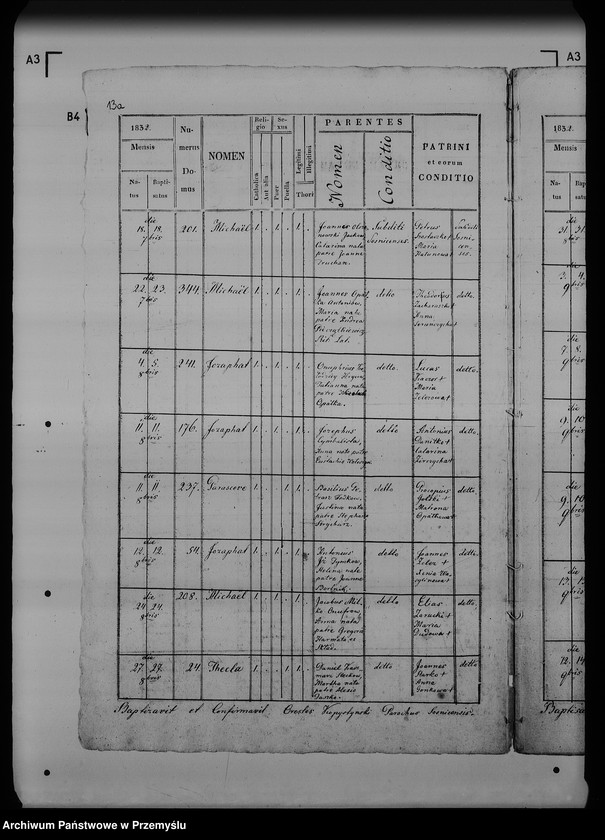 image.from.unit.number "[Kopie ksiąg metrykalnych parafii Sośnica (dekanat Radymno)]"