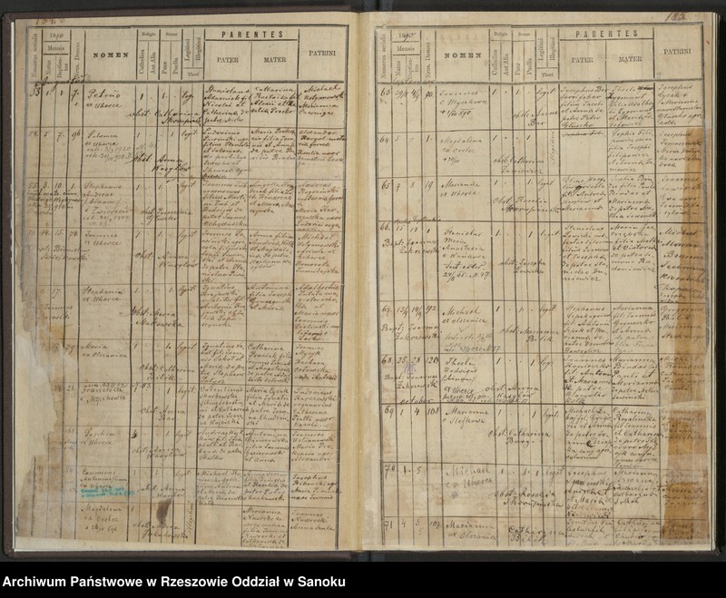 image.from.unit.number "Księga urodzeń"