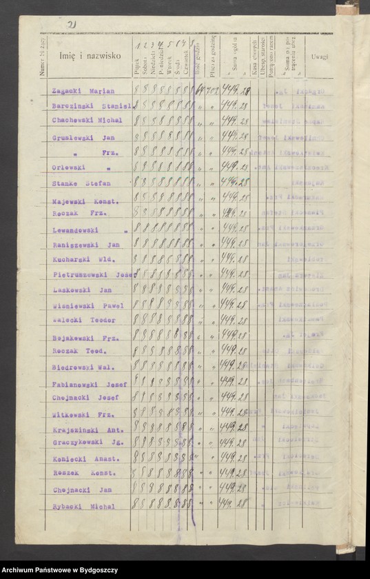 image.from.unit.number "[Raporty komendantów Zachodniej Straży Obywatelskiej do Komendy Powiatowej w Toruniu. Imienny spis członków Zachodniej Straży Obywatelskiej, baonu II w Chełmży]"