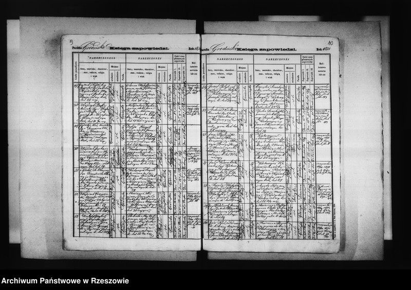 image.from.unit.number "Wypisy z ksiąg metrykalnych : zapowiedzi małżeństw, urodzeń i zgonów: Grodzisko, Grodzisko Dolne, Grodzisko Górne, Budy Łańcuckie, Chodaczów, Gwizdów, Laszczyny, Majdany, Wólka Grodziska i Zmysłówka za 1871 rok"