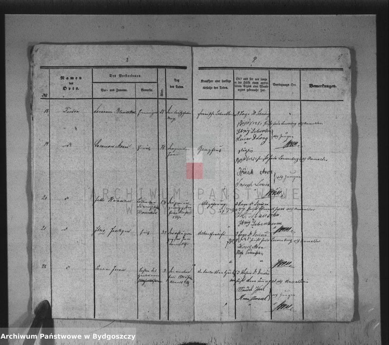image.from.unit.number "Akta zgonów"