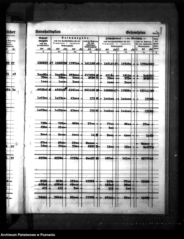 Obraz 12 z jednostki "Landkreis Kalisch- Haushaltssetzung nebst Haushaltsplan"