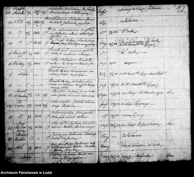 Obraz 10 z jednostki "Dziennik korespondencyjny magistratu miasta Łodzi z roku 1843-1844"