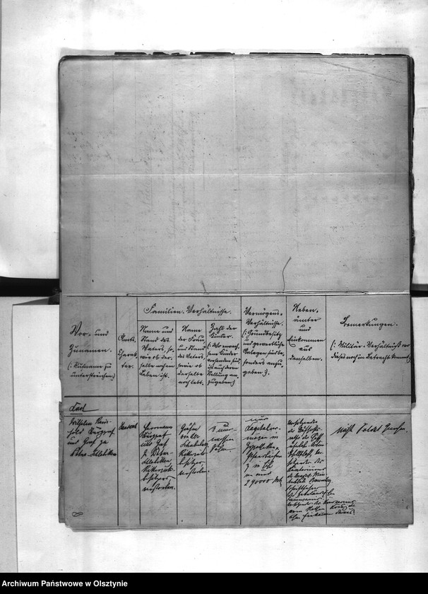image.from.unit.number "Regierungs-Assessor Graf zu Dohna [Carl Wilhelm Reinhold] Landrathsverwalter in Braunsberg"