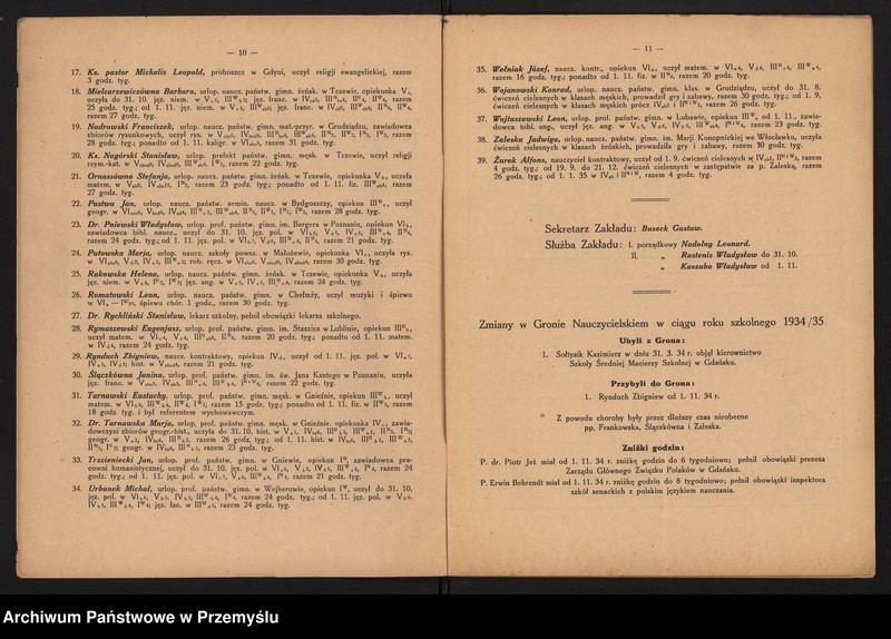 image.from.unit.number "Sprawozdanie Dyrektora Gimnazjum Macierzy Polskiej w Gdańsku za rok szkolny 1934/35"