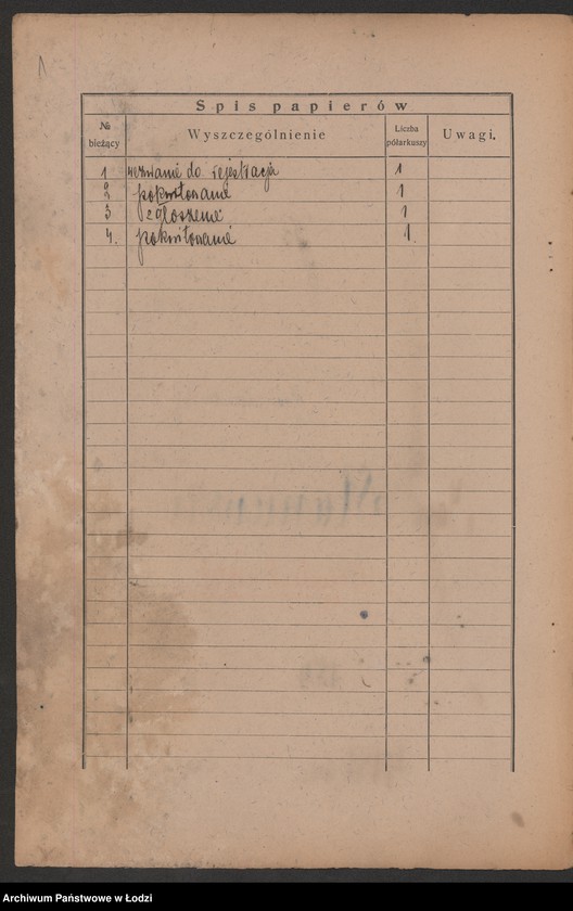 Obraz 3 z jednostki "„Jan Staniewski” – dystrybucja"